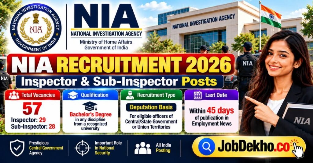 NIA Inspector and Sub-Inspector Recruitment 2026 deputation vacancy update